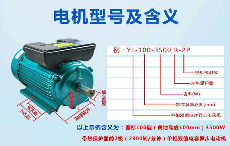 電機型號參數(shù)的含義