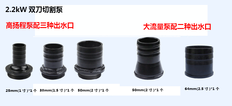 2.2kW高揚(yáng)程雙刀切割泵配25mm/38mm/50mm（1寸/1.5寸/2寸）三種出水口，2.2kW大流量雙刀切割泵配50mm/64mm（2寸/2.5寸）三種出水口