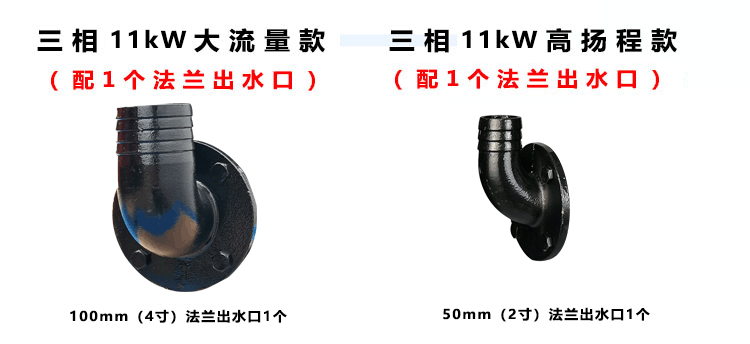 11kW雙刀切割泵配帶法蘭盤(pán)的75mm（3寸）口徑出水接口一個(gè)